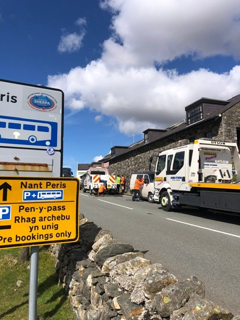 Pen y Pass parking
